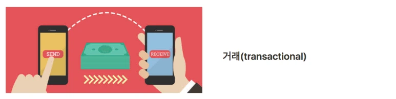 %EC%8A%A4%ED%81%AC%EB%A6%B0%EC%83%B7_2022-03-01_%EC%98%A4%ED%9B%84_4.30.29.png?type=w773