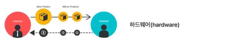 %EC%8A%A4%ED%81%AC%EB%A6%B0%EC%83%B7_2022-03-01_%EC%98%A4%ED%9B%84_4.33.07.png?type=w773