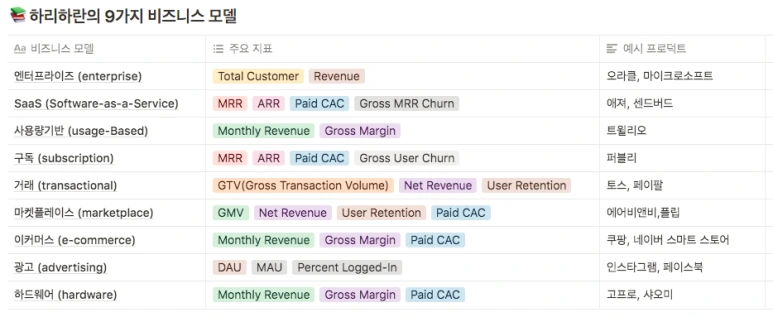 %EC%8A%A4%ED%81%AC%EB%A6%B0%EC%83%B7_2022-03-01_%EC%98%A4%ED%9B%84_2.48.01.png?type=w773