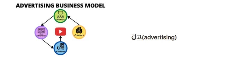 %EC%8A%A4%ED%81%AC%EB%A6%B0%EC%83%B7_2022-03-01_%EC%98%A4%ED%9B%84_4.32.33.png?type=w773