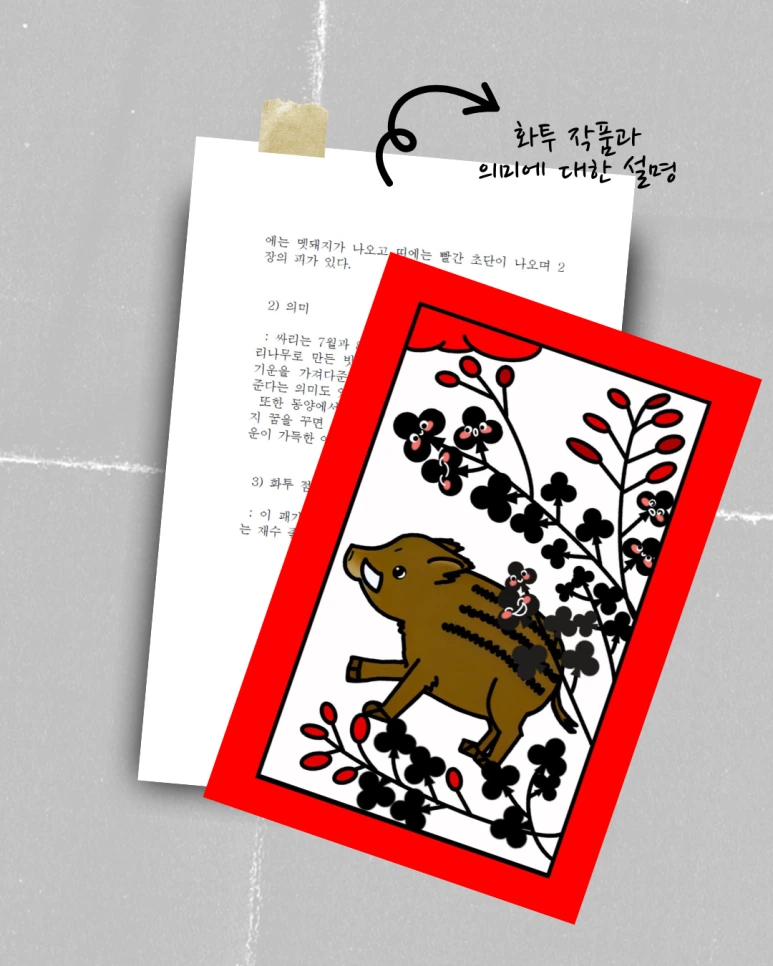 eyJidWNrZXQiOiJ0dW1ibGJ1Zy1pbWctYXNzZXRzIiwia2V5Ijoic3RvcnkvZmQ1YTA0ODllMTc0.png?type=w773