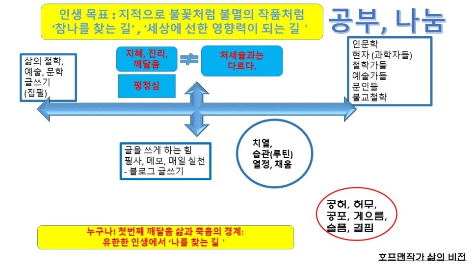 %EC%9D%B8%EB%AC%B8%ED%95%99%EA%B9%A8%EB%8B%AC%EC%9D%8C%EA%B0%95%EC%97%B0.jpg?type=w966