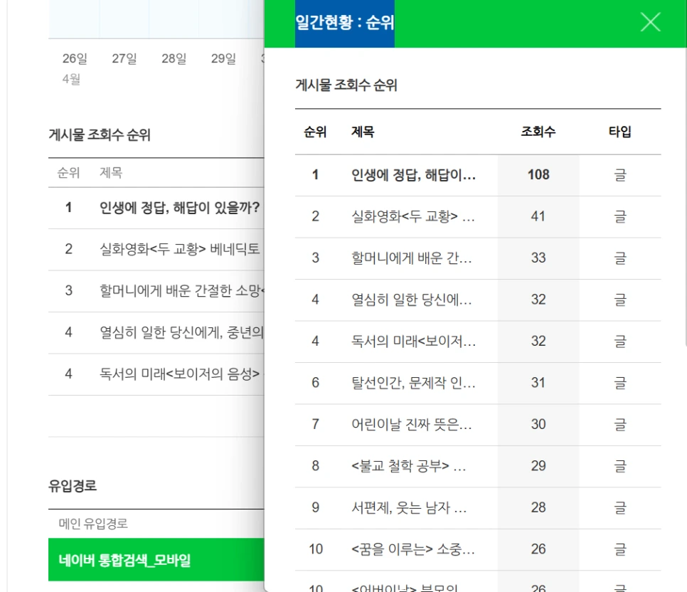 %EB%B8%94%EB%A1%9C%EA%B7%B8_%EC%A1%B0%ED%99%94%EC%88%98_.png?type=w966