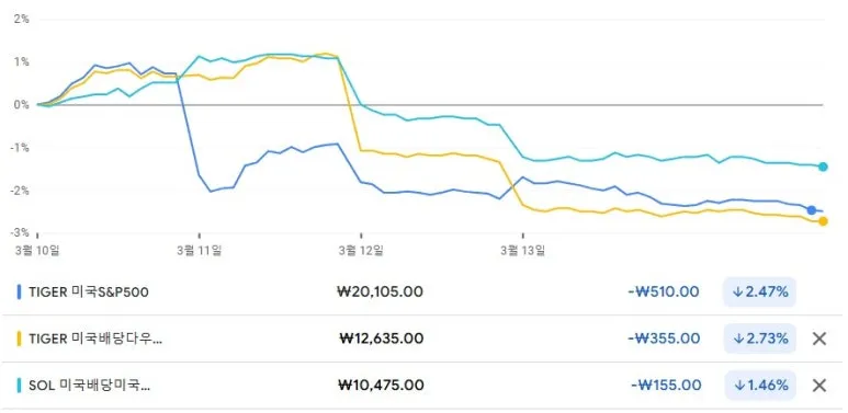 %ED%99%94%EB%A9%B4_%EC%BA%A1%EC%B2%98_2025-03-15_121547.jpg?type=w773