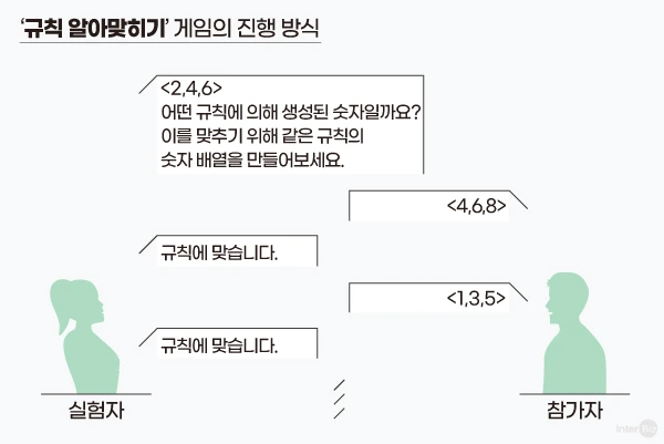 %EA%B7%9C%EC%B9%99%EC%95%8C%EC%95%84%EB%A7%9E%ED%9E%88%EA%B8%B0_%EC%9D%B8%ED%8F%AC.jpg?type=w1
