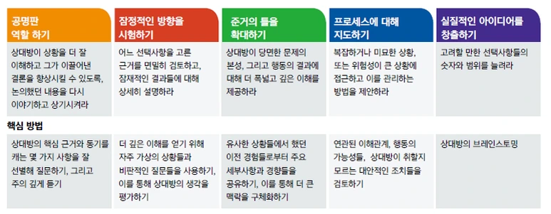 %EC%A1%B0%EC%96%B8%EC%9E%90%EC%9D%98_%EC%9D%BC.png?type=w773