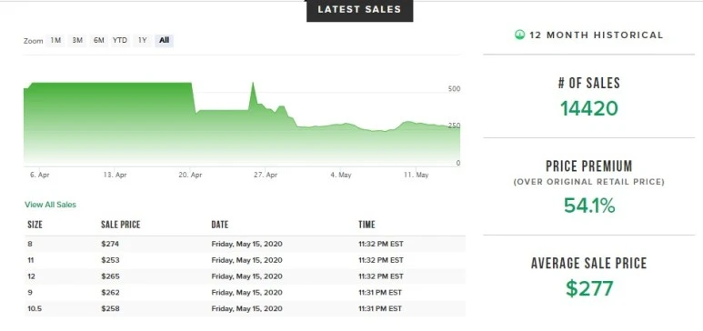 %EC%A3%BC%EC%84%9D_2020-05-15_124030.jpg?type=w773