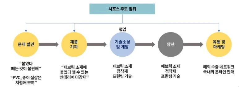 %E3%85%843.jpg?type=w773