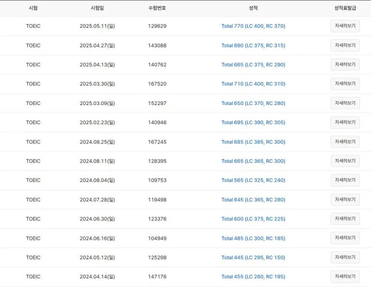 %ED%86%A0%EC%9D%B5%EC%82%AC%EC%A7%84.JPG?type=w773