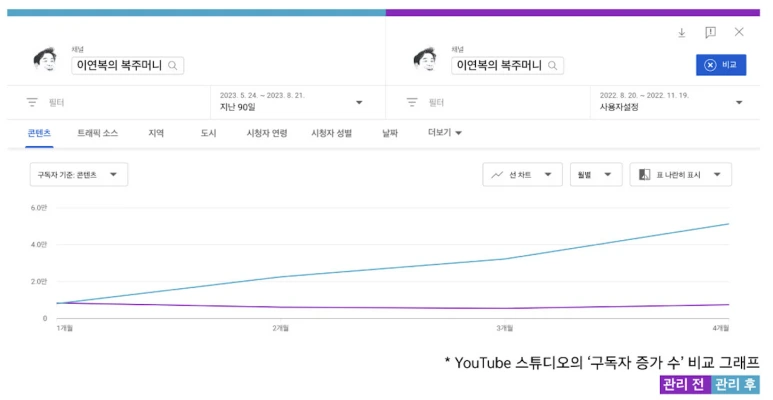 %EC%85%B0%ED%94%84%EB%8B%981.png?type=w773