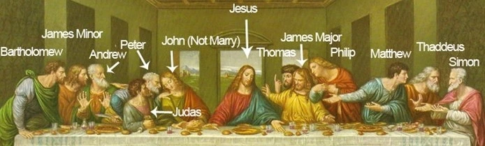 last-supper-names.jpeg