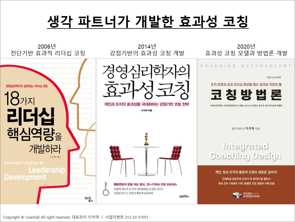 생각 파트너가 개발한 효과성 코칭-20240829.JPG