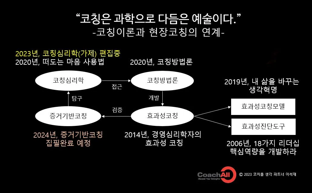 페이스북 타일틀-20230431.JPG