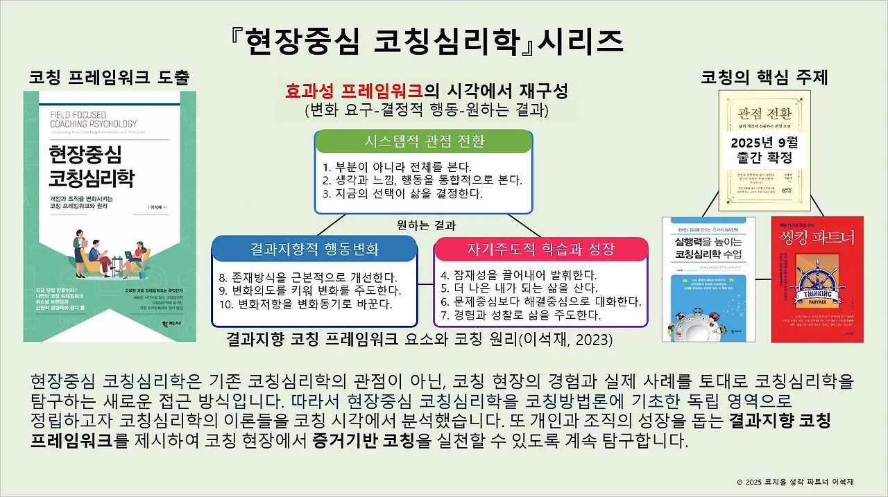 현장중심 코칭심리학 시리즈-20250825.JPG