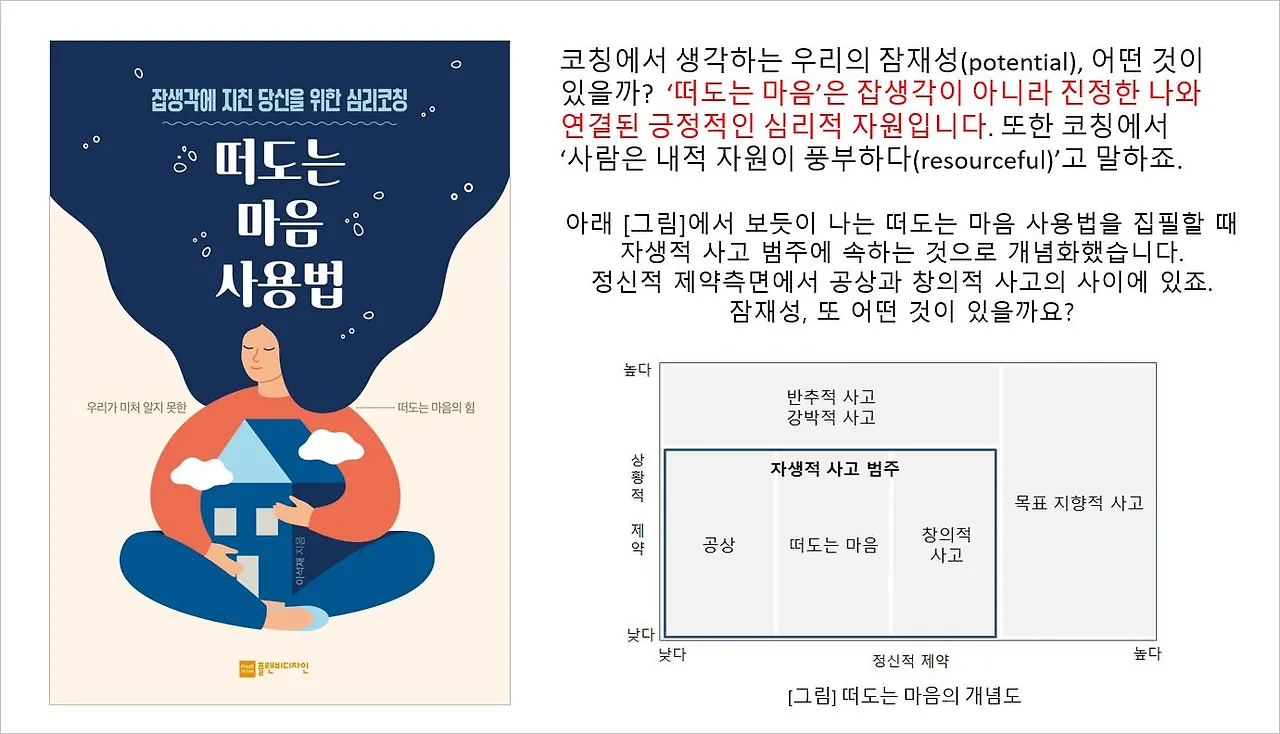 떠도는 마음 사용법-20250311.JPG