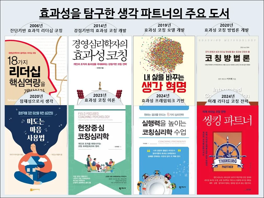 효과성 코칭의 도서 출판-20241204.JPG