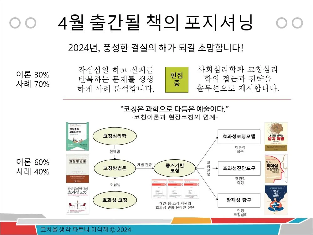 4월 출간될 책의 포지셔닝.JPG