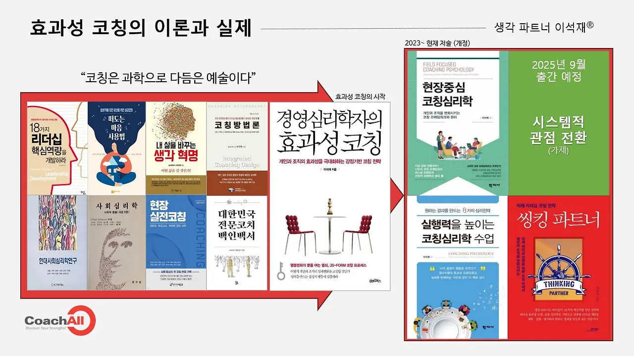 효과성코칭의 이론과 실제-20250614.JPG