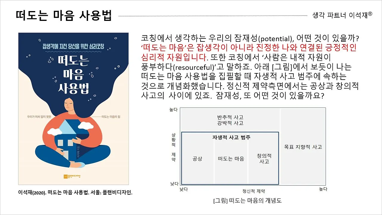 떠도는 마음 사용법-20250311.JPG
