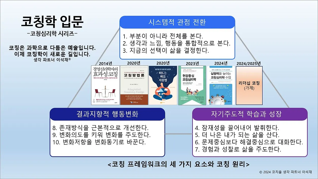 코칭학 입문-20240818.JPG