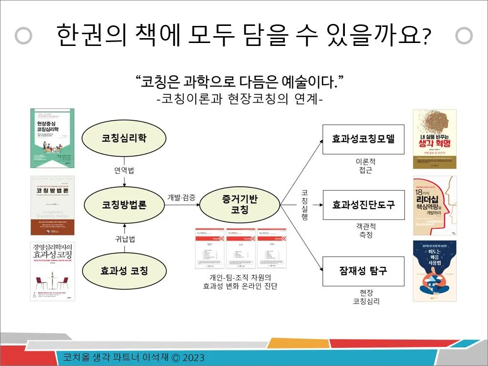 한권에 책에 모두 담기.JPG