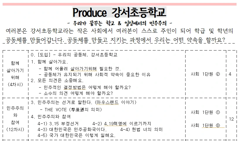 우리가 만드는 학교 주제얼개 일부.PNG