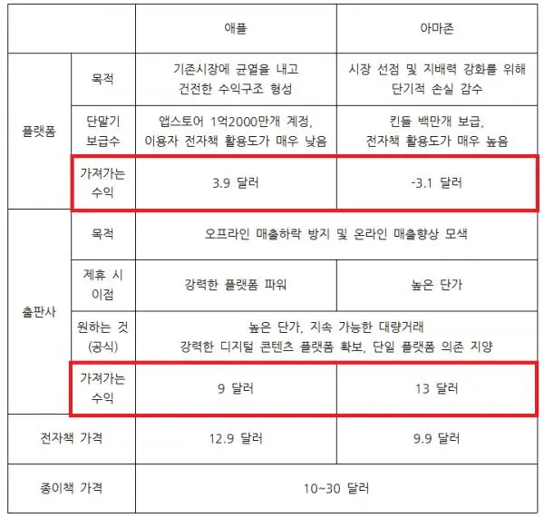 1706255182810?e=1707886800&v=beta&t=AilYXqpG87ofOfKSSTG9WBTZ-qvxRtseFBHrY77tYkY