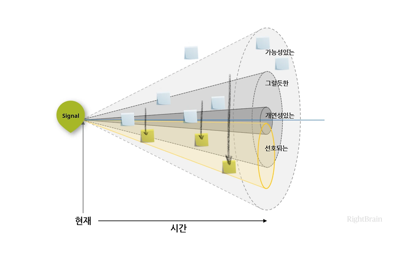 Speculative design 2-2 (3).PNG