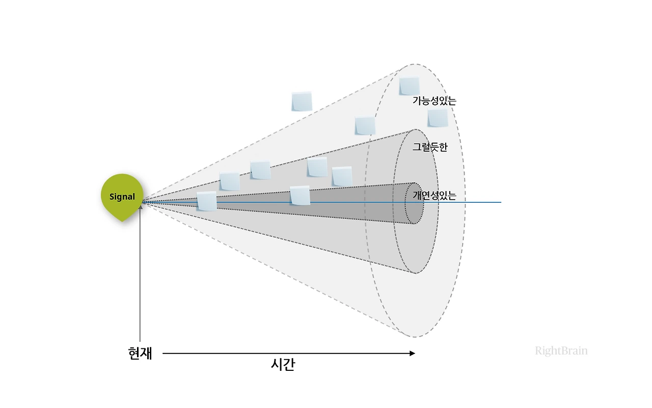 Speculative design 2-2 (2).PNG