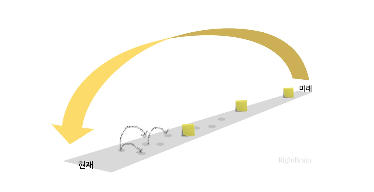 Speculative design 2-2 (4).PNG