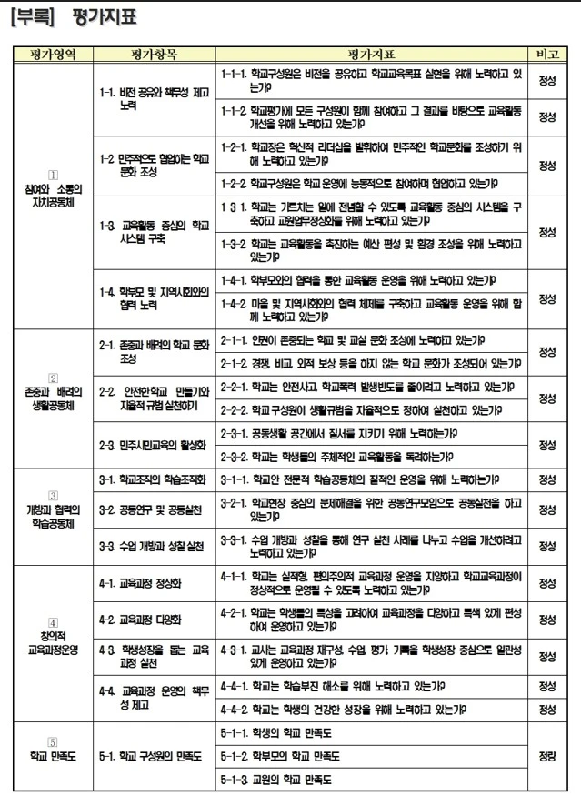 Screenshot 2023-01-10 at 16.54.34.JPG