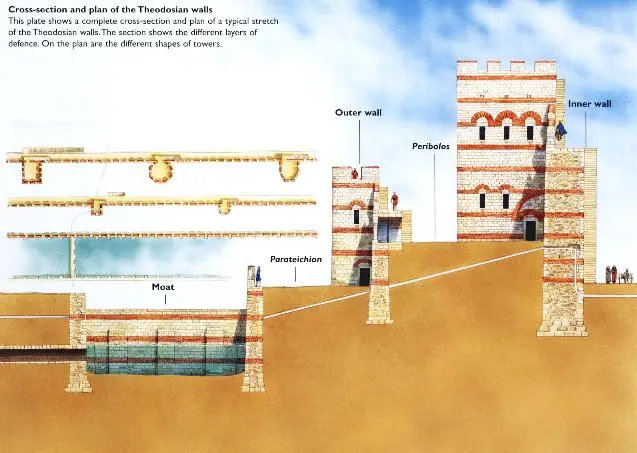 콘스탄티노플.jfif