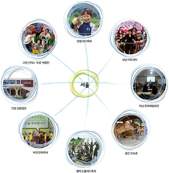 컬쳐 도넛.jpeg