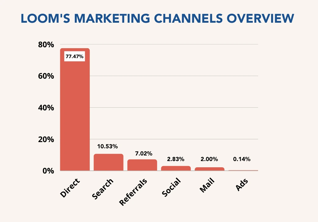 5t7tjgxr1asznxydzhgg8ws352dd