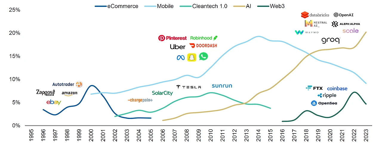 erwo1g0zznyx6te79rub0hij64d5