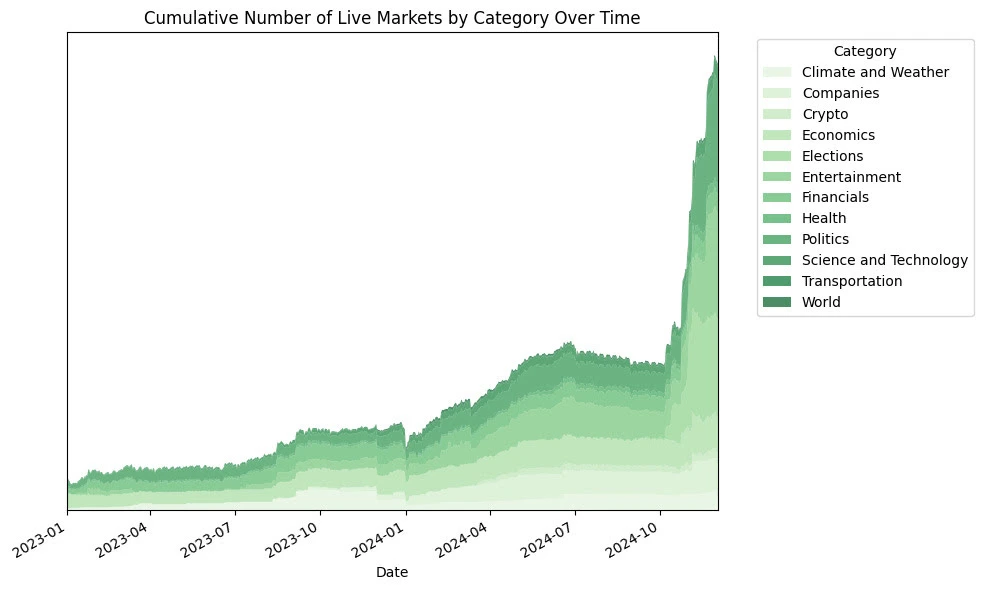ADKq_Na3KPYSAM_V6a-1BjQmRKpLREN-ENr9SDjQsXpr4iV047EmAFqK-5z-9f8wBL-7wfdL75nEwQcUrFGKu8O0Zz-ON3E-0FKONXpvLDHG4EDjVAlh=s0-d-e1-ft