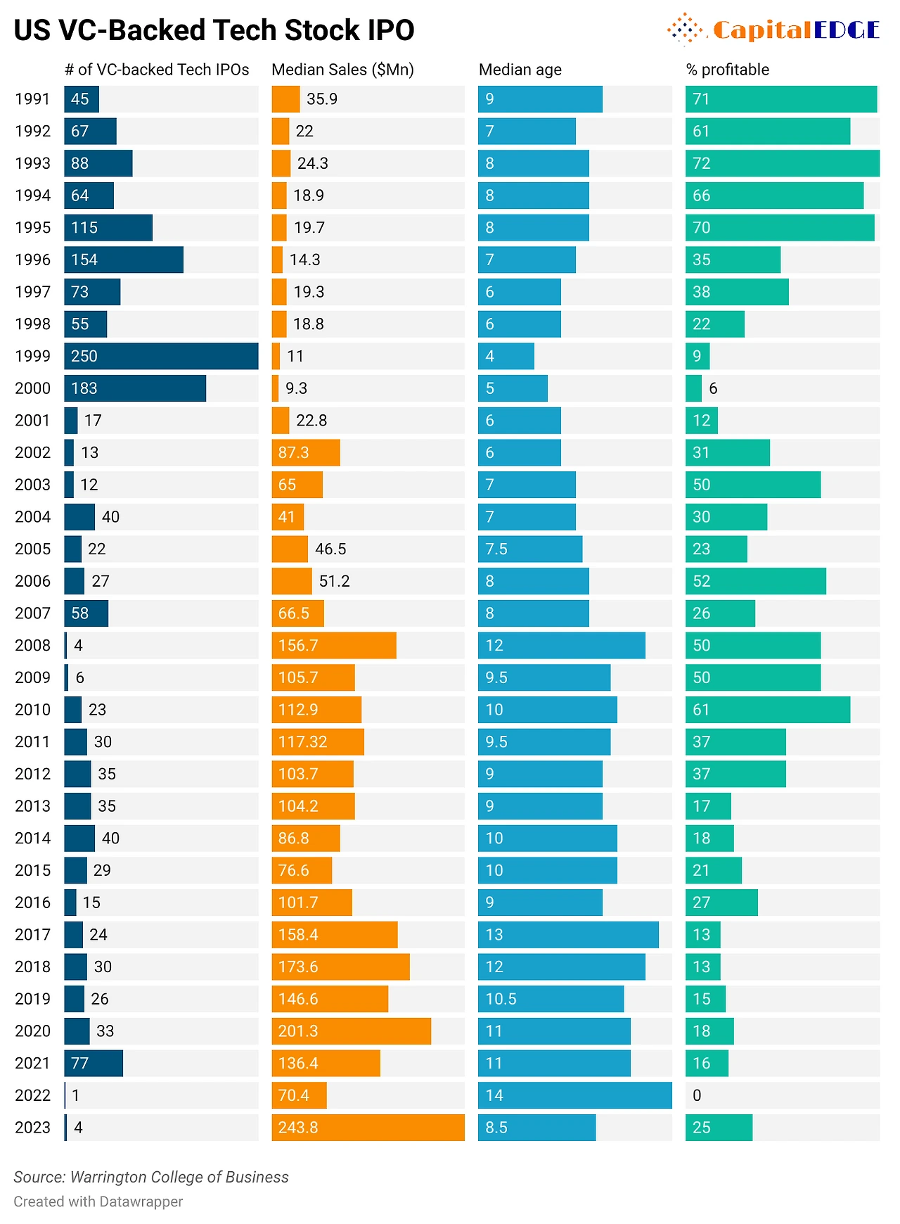 ypo7uitauu929rat14jh5rpibxtk