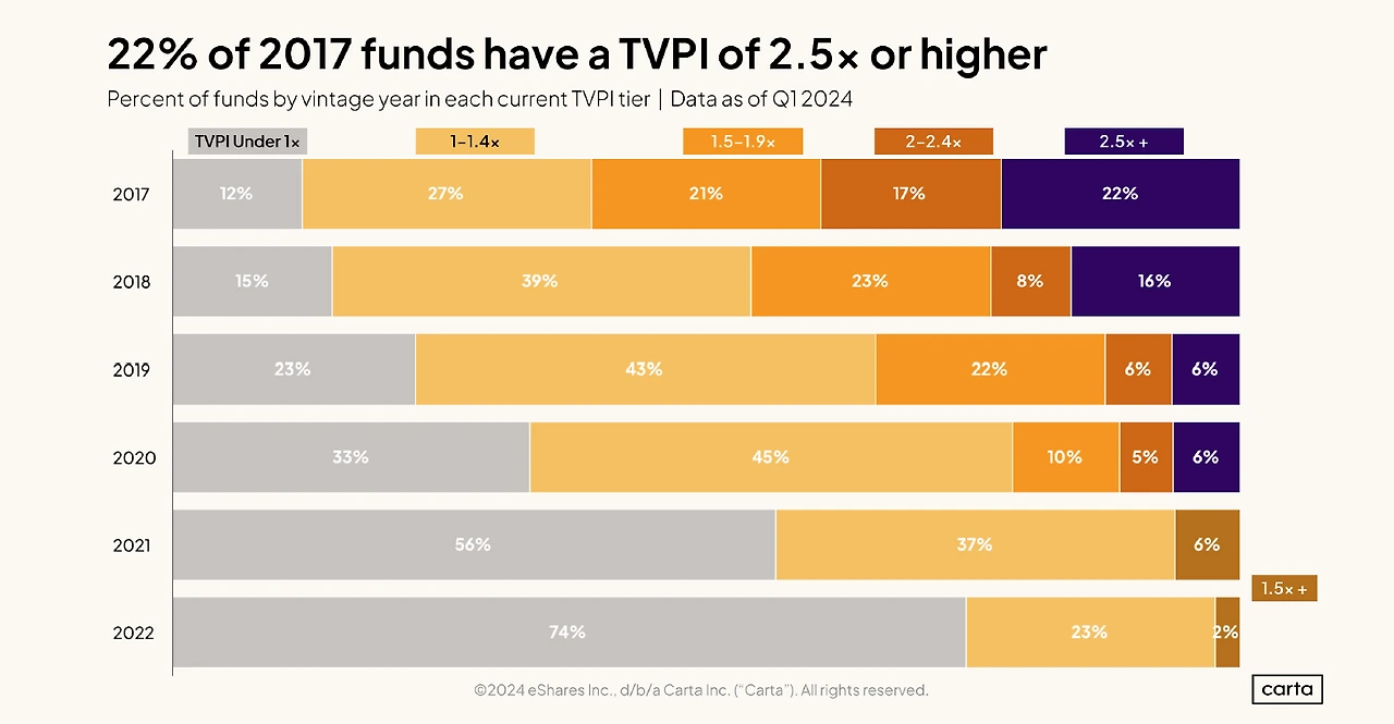 m4dkxt24vr2qld8xqo84aw0qont4