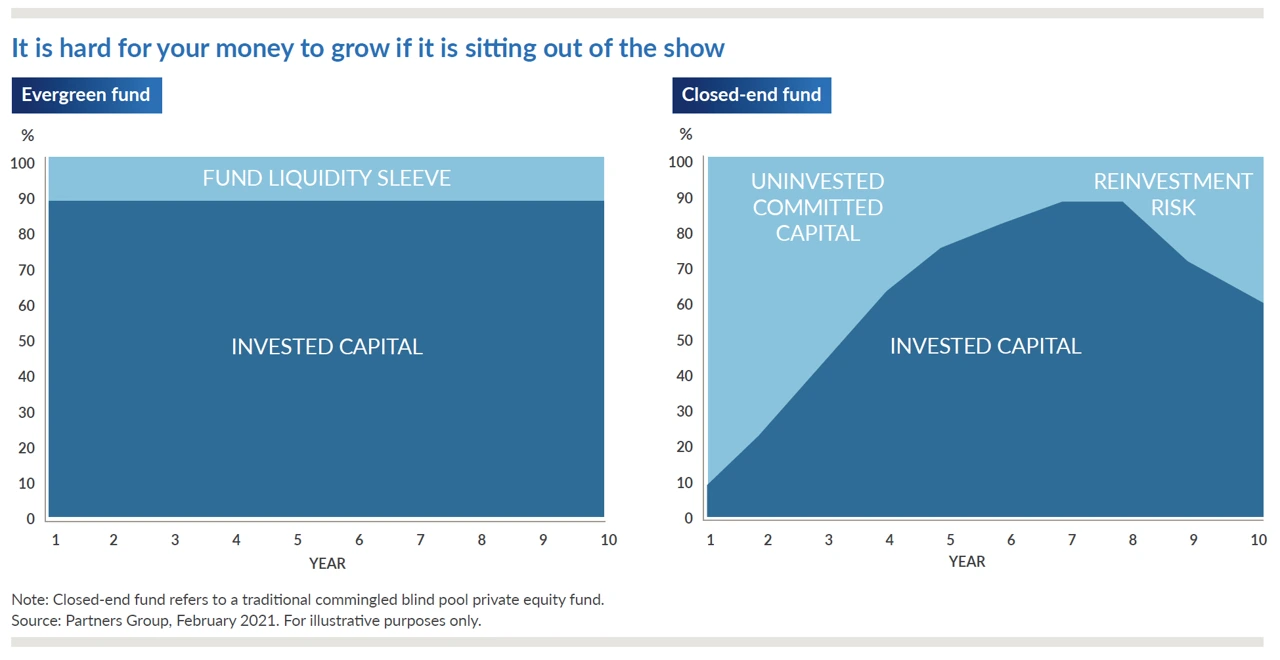 jer44rtcyj6nnc184e8mom703dfo
