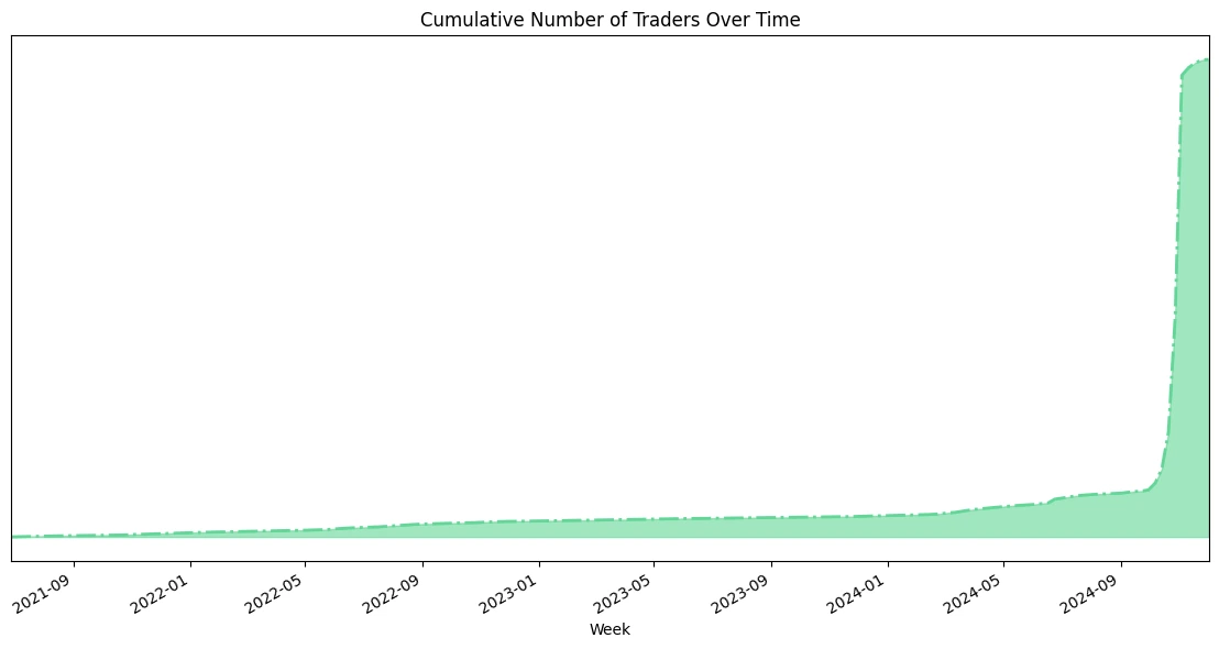 ADKq_NasyL4Tw3IB5A1J7dXQOzqxLjJ7ajBA4wvVJyyBM6yweZWKETOIvBvAvirtrV7nYce9aktBliaLro7GfzpDSvBT67eMh4BcSKyWeEVqaxYJLNm0FthZ19Kg2qNi=s0-d-e1-ft