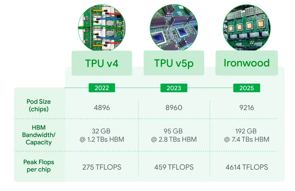 https%3A%2F%2Fsubstack-post-media.s3.amazonaws.com%2Fpublic%2Fimages%2F4ca5f79c-469d-42ab-8a59-5bdc9b724f86_1000x647.bin