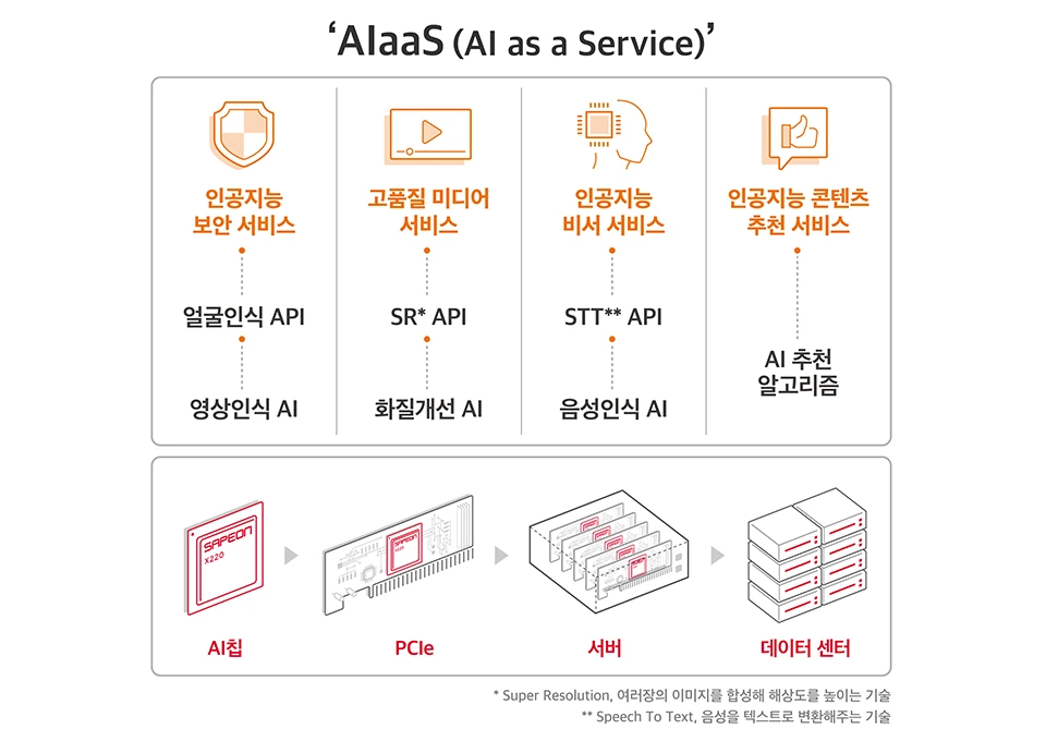 04zr90xqnr2fo07dmufxscvu089r