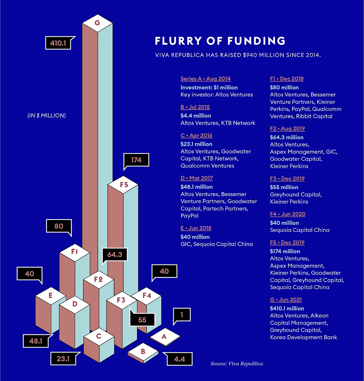 c422ld4pr4x9lu4u6esj7zuo4lbr