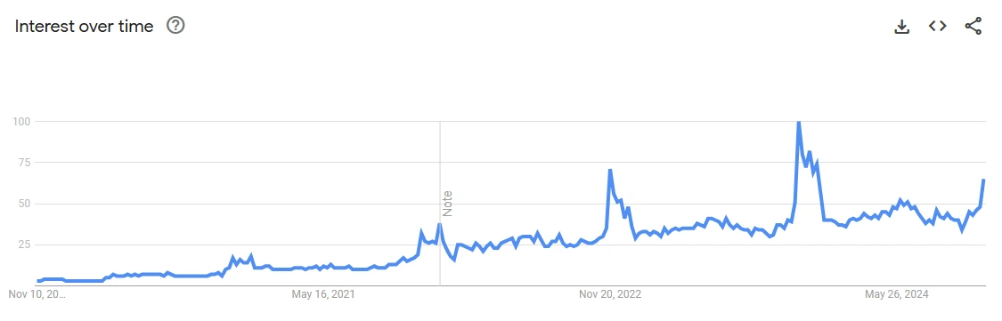 9b0eb65r5l2h23sc45brwruwp1lk