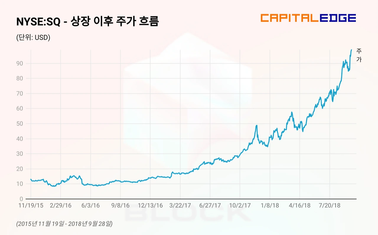 xazeeo3cpo5u0ovn7n6n90nl0ykz