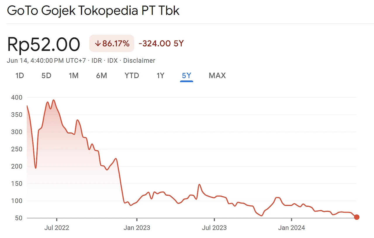 yatw44t1pxws4trck5tvreqemuzx