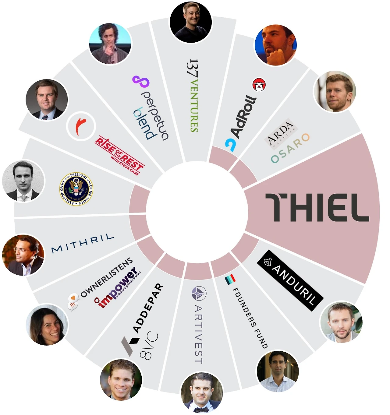 a6f3rl0gh6wd32lj8x0t8a36wnwj