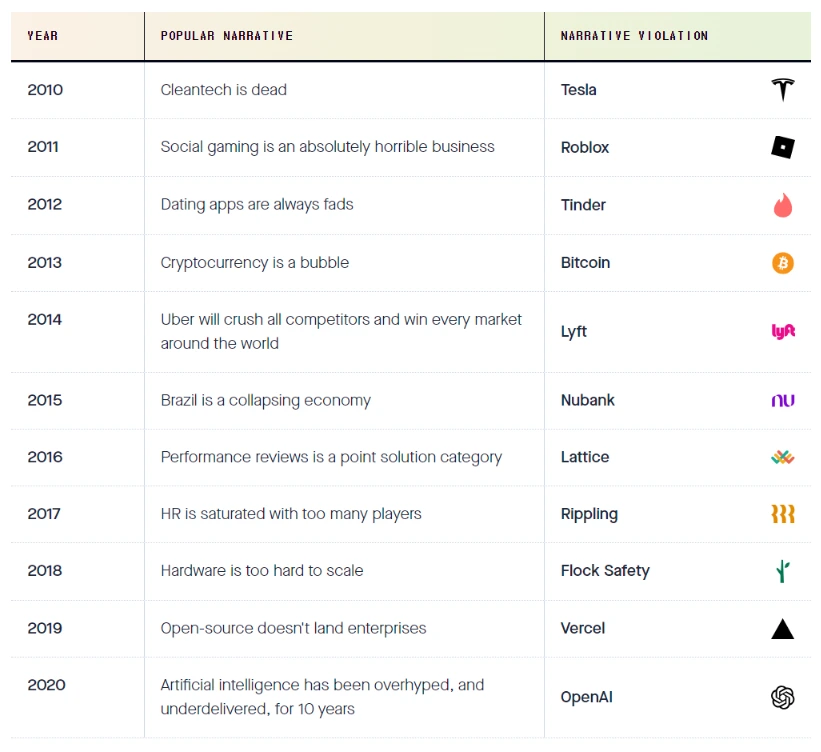 2jvagk4fwz6mr3v8w0qg9w52ugig