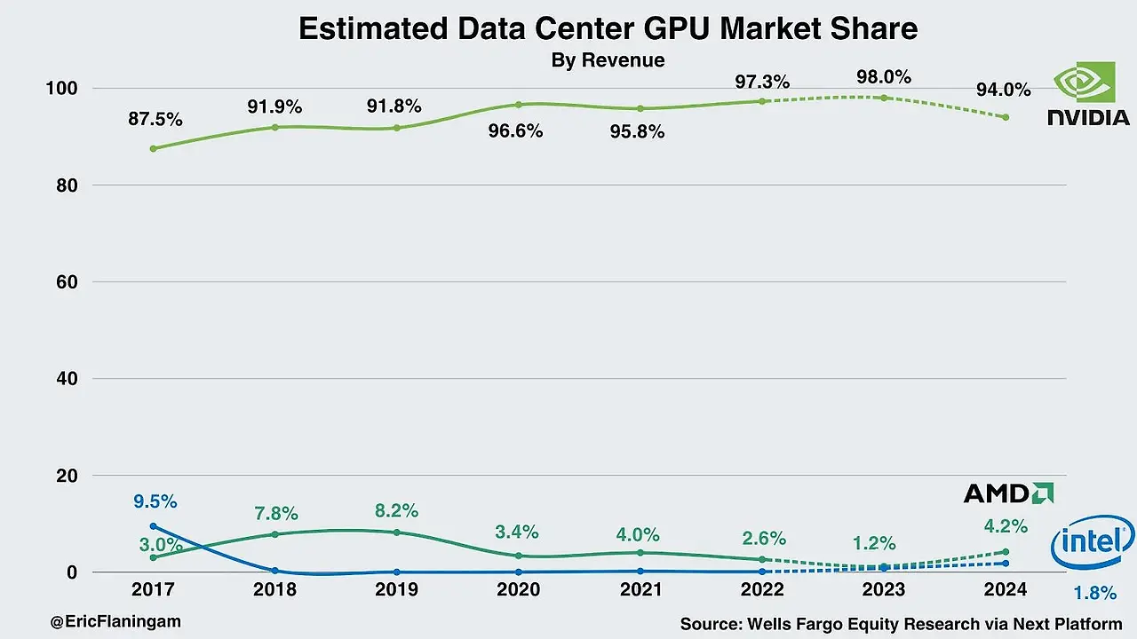 https%3A%2F%2Fsubstack-post-media.s3.amazonaws.com%2Fpublic%2Fimages%2Fbd924f2c-7c40-480f-9262-b3f179461d64_1600x900.jpeg