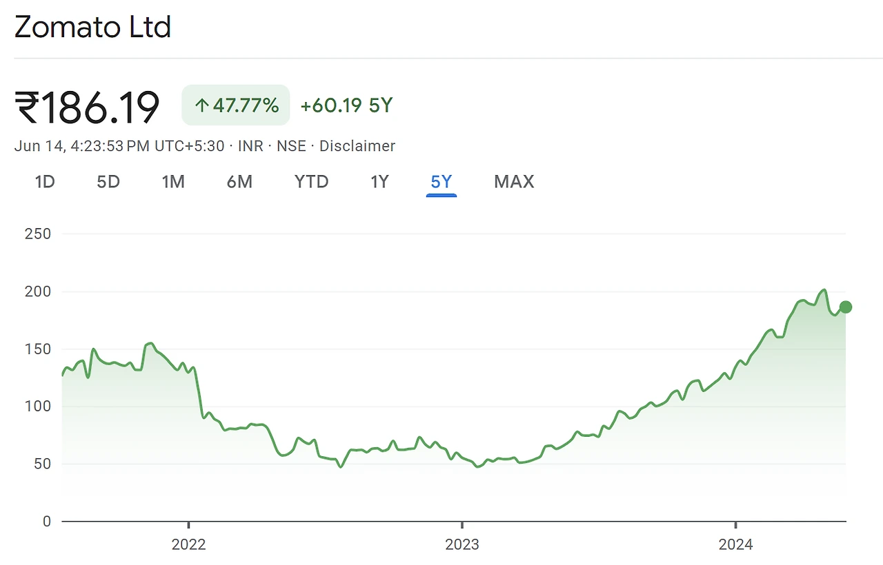 iixi3bskg56i242422l8eivhpvgz